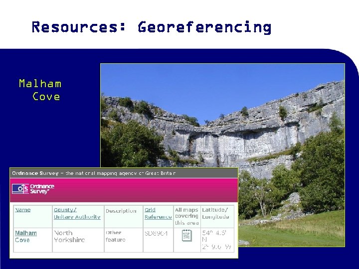 Resources: Georeferencing Malham Cove 