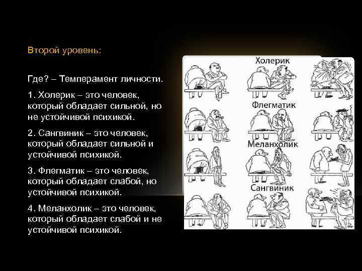 Второй уровень: Где? – Темперамент личности. 1. Холерик – это человек, который обладает сильной,