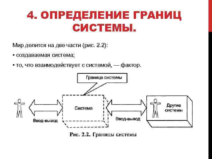 4. ОПРЕДЕЛЕНИЕ ГРАНИЦ СИСТЕМЫ. Мир делится на две части (рис. 2. 2): • создаваемая
