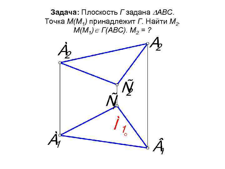 Задача: Плоскость Г задана АВС. Точка М(М 1) принадлежит Г. Найти М 2. М(М