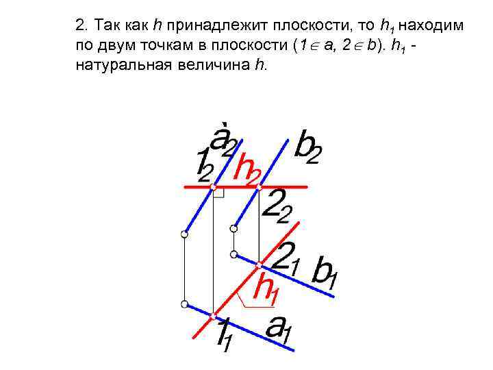 2. Так как h принадлежит плоскости, то h 1 находим по двум точкам в