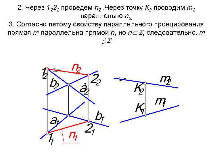 2. Через 1222 проведем n 2. Через точку К 2 проводим m 2 параллельно