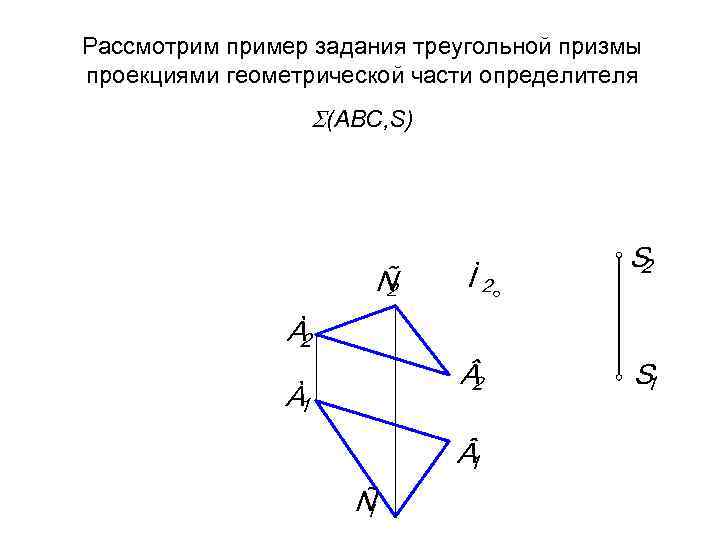 Рассмотрим пример задания треугольной призмы проекциями геометрической части определителя (АВС, S) 