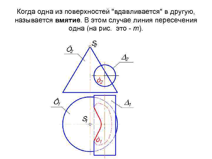 Когда одна из поверхностей 