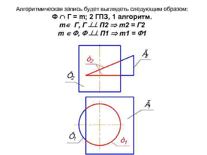 Алгоритмическая запись будет выглядеть следующим образом: Ф Г = m; 2 ГПЗ, 1 алгоритм.