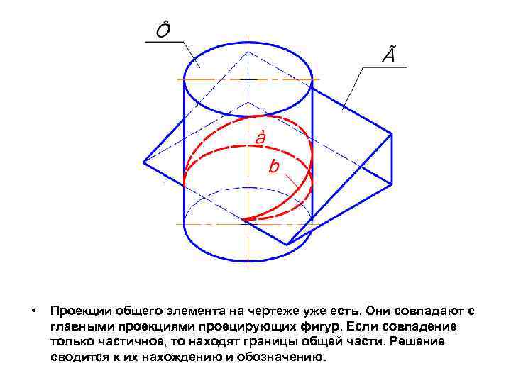  • Проекции общего элемента на чертеже уже есть. Они совпадают с главными проекциями
