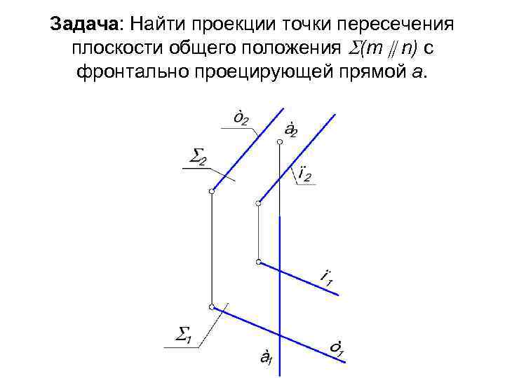 Проекция точки на вектор