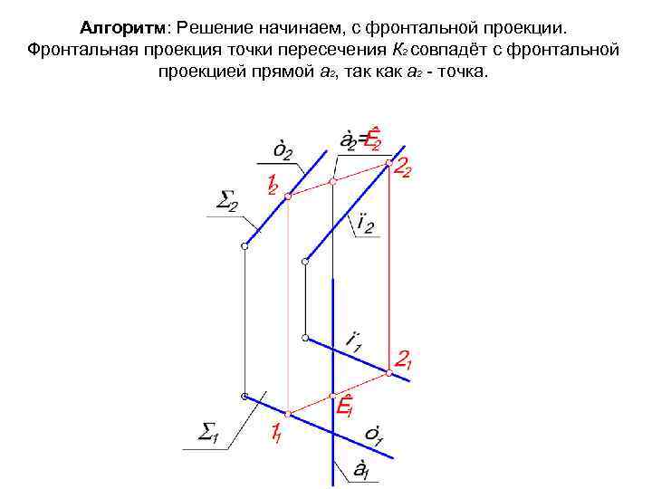 Горизонтальная проекция точки. Проекции точки пересечения прямой с плоскостью. Фронтальная проекция точки. Фронтальная проекция фронтально проецирующей прямой это. Пересечение фронтально проецирующей прямой с плоскостью.