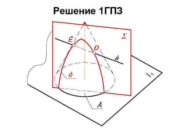 Решение 1 ГПЗ 