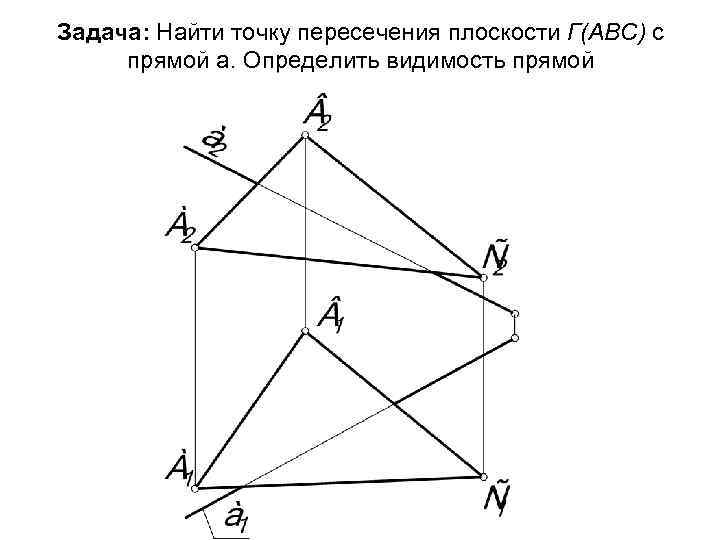 Задача: Найти точку пересечения плоскости Г(АВС) с прямой а. Определить видимость прямой 