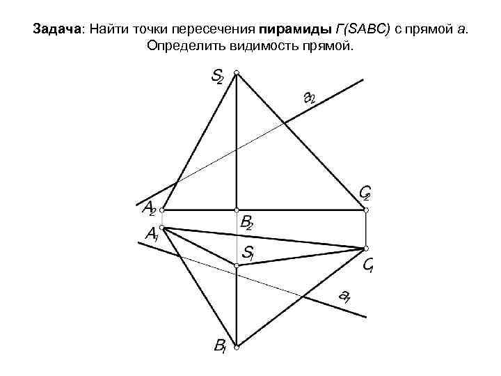 Задача: Найти точки пересечения пирамиды Г(SABC) с прямой а. Определить видимость прямой. 