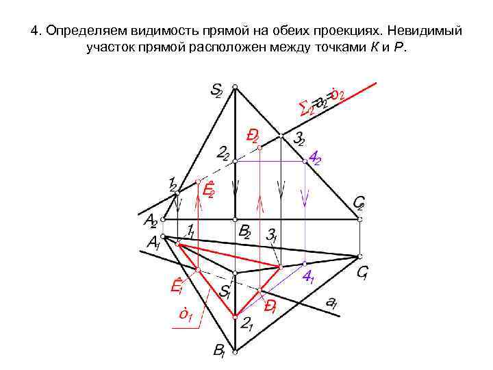 Из двух конкурирующих точек на комплексном чертеже видна проекция той которая