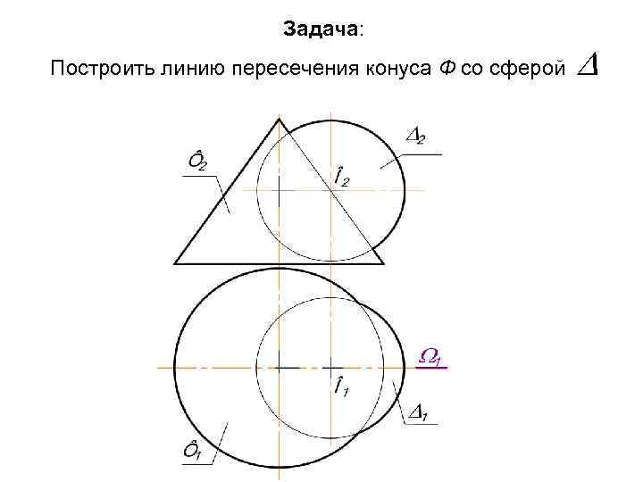 Задача: Построить линию пересечения конуса Ф со сферой 