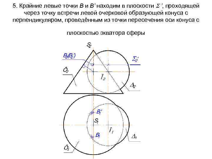5. Крайние левые точки В и В' находим в плоскости ', проходящей через точку