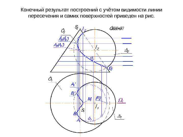 Конечный результат построений с учётом видимости линии пересечения и самих поверхностей приведен на рис.