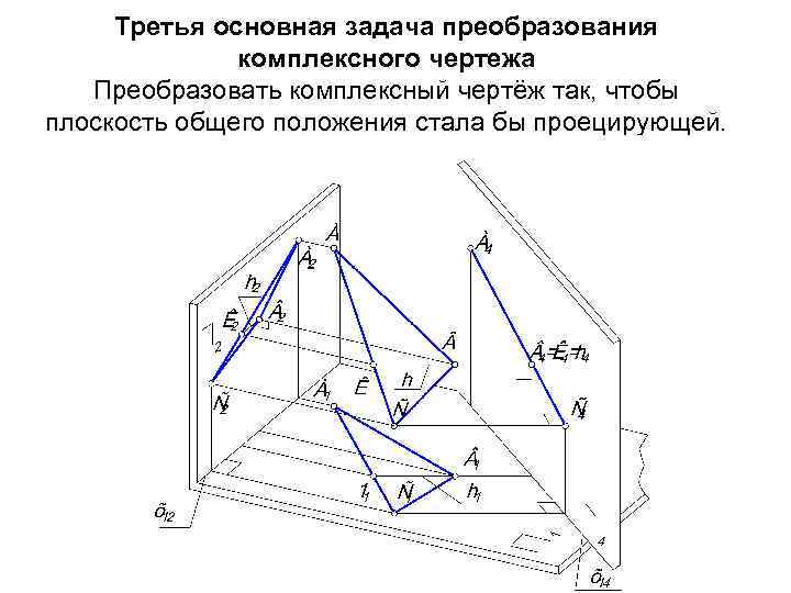 Третья основная задача преобразования комплексного чертежа Преобразовать комплексный чертёж так, чтобы плоскость общего положения