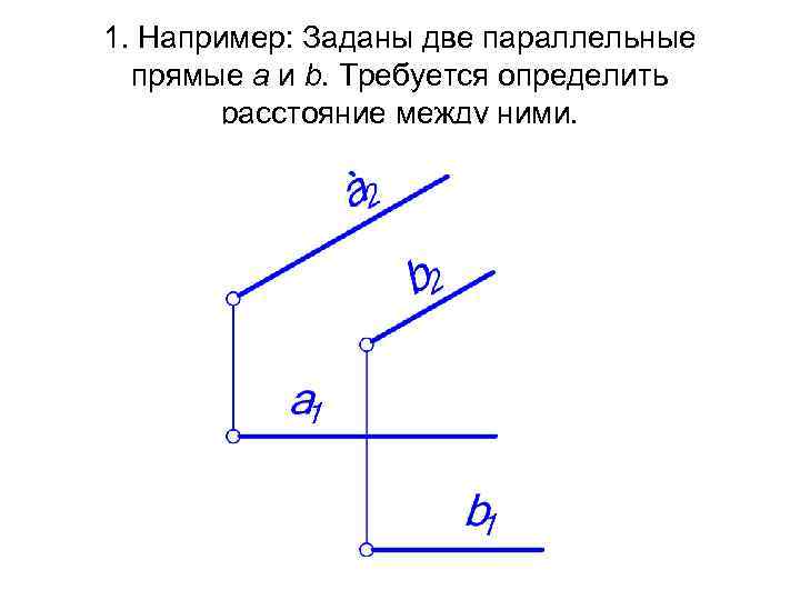 1. Например: Заданы две параллельные прямые а и b. Требуется определить расстояние между ними.