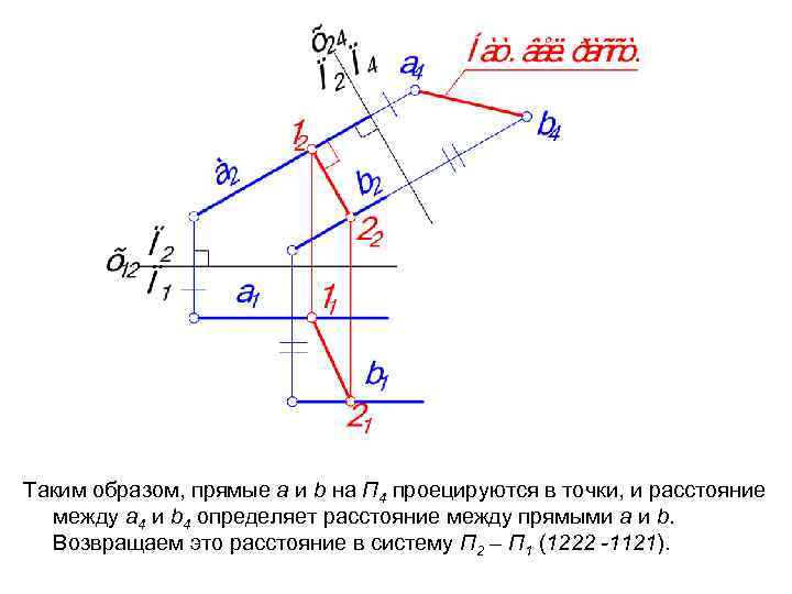 Таким образом, прямые а и b на П 4 проецируются в точки, и расстояние