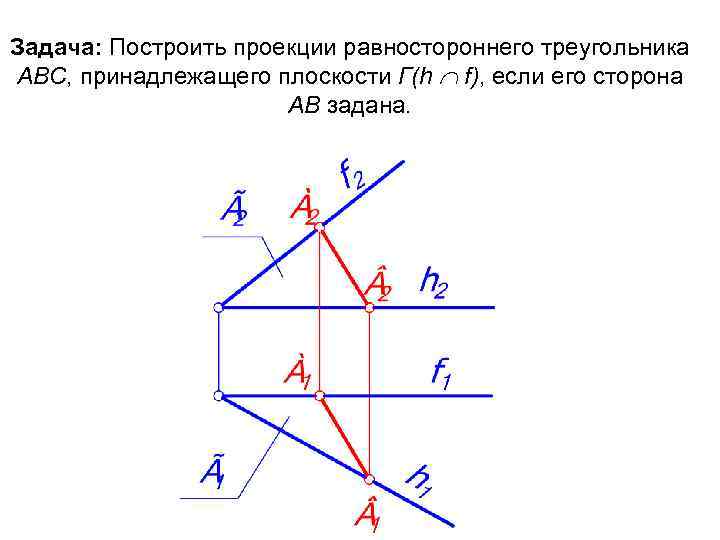 Задача: Построить проекции равностороннего треугольника АВС, принадлежащего плоскости Г(h f), если его сторона АВ