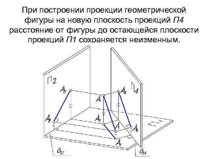 При построении проекции геометрической фигуры на новую плоскость проекций П 4 расстояние от фигуры