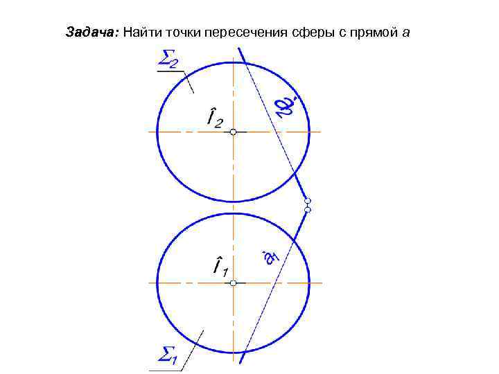 Задача: Найти точки пересечения сферы с прямой а 