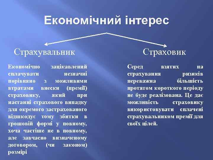 Економічний інтерес Страхувальник Економічно зацікавлений сплачувати незначні порівняно з можливими втратами внески (премії) страховику,