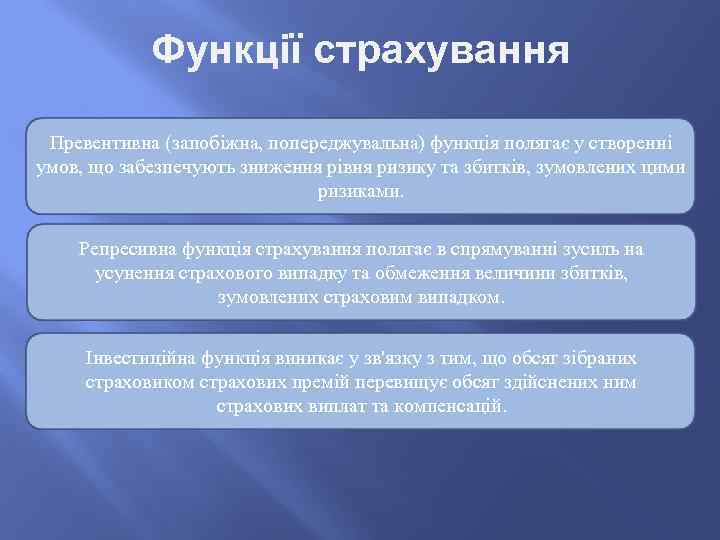 Функції страхування Превентивна (запобіжна, попереджувальна) функція полягає у створенні умов, що забезпечують зниження рівня