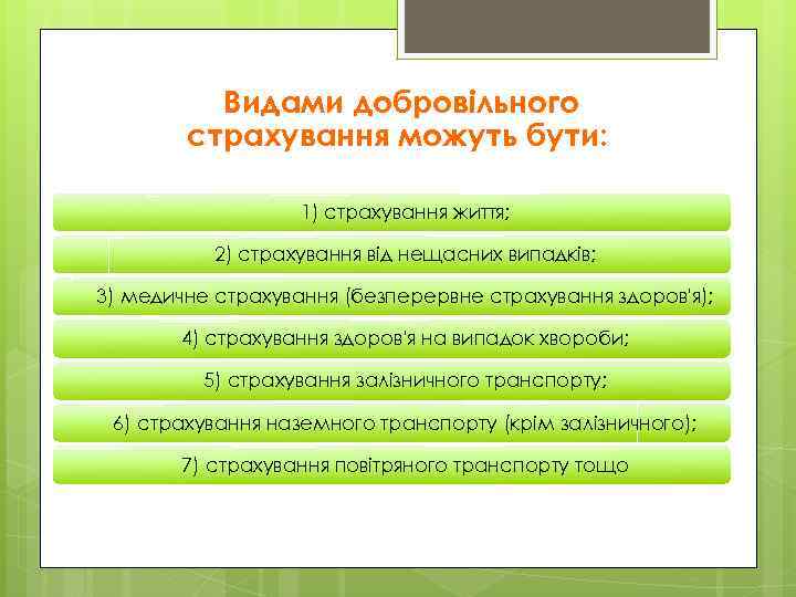 Видами добровільного страхування можуть бути: 1) страхування життя; 2) страхування від нещасних випадків; 3)