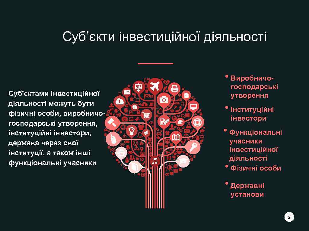 Суб’єкти інвестиційної діяльності Суб'єктами інвестиційної діяльності можуть бути фізичні особи, виробничогосподарські утворення, інституційні інвестори,