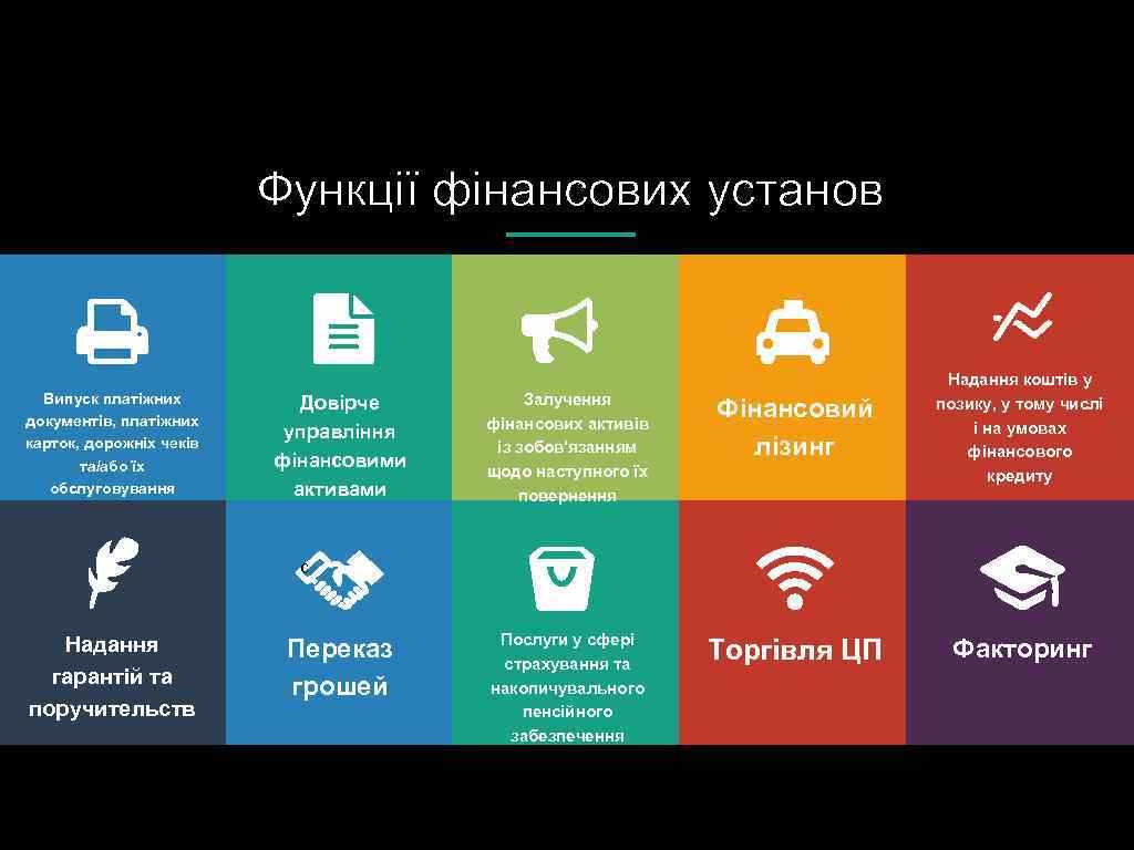 Функції фінансових установ Випуск платіжних документів, платіжних карток, дорожніх чеків та/або їх обслуговування Довірче