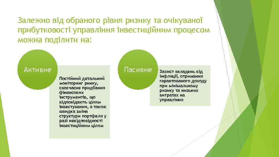 Залежно від обраного рівня ризику та очікуваної прибутковості управління інвестиційним процесом можна поділити на: