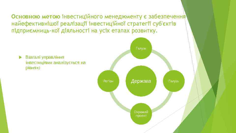 Основною метою інвестиційного менеджменту є забезпечення найефективнішої реалізації інвестиційної стратегії суб'єктів підприємниць кої діяльності