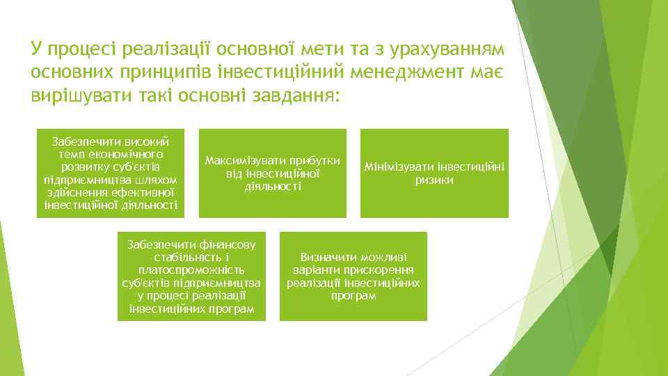 У процесі реалізації основної мети та з урахуванням основних принципів інвестиційний менеджмент має вирішувати