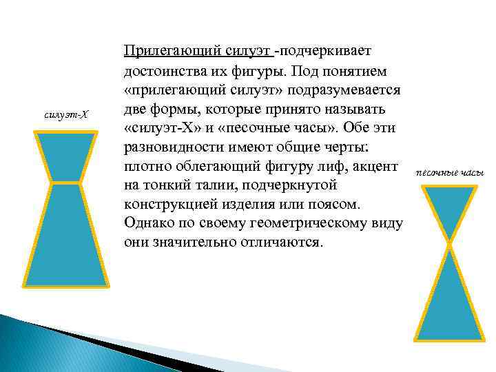 силуэт-Х Прилегающий силуэт -подчеркивает достоинства их фигуры. Под понятием «прилегающий силуэт» подразумевается две формы,