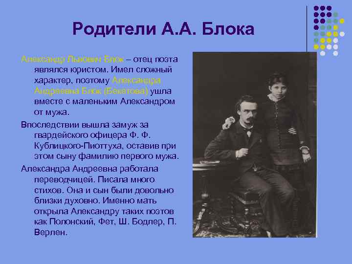 Родители А. А. Блока Александр Львович Блок – отец поэта являлся юристом. Имел сложный