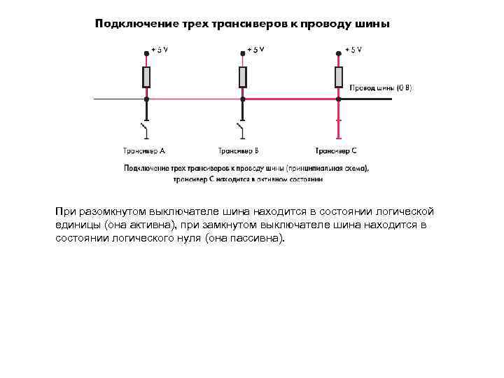 Подключить тройку карту. Логический ноль и логическая единица. Что размыкать при постоянном токе.