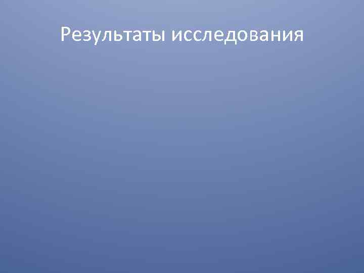 Результаты исследования 