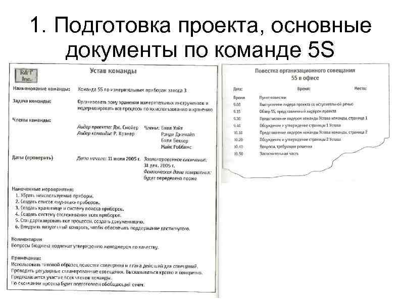 1. Подготовка проекта, основные документы по команде 5 S 