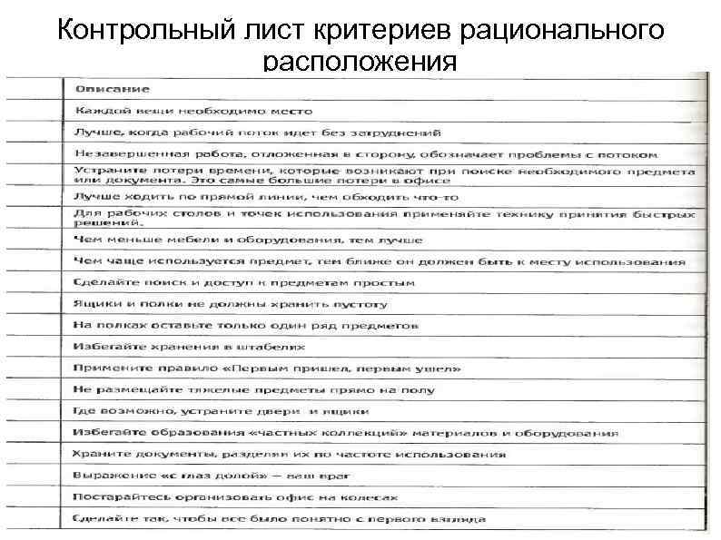 Контрольный лист критериев рационального расположения 