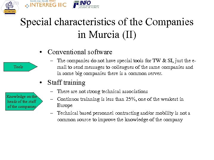 Special characteristics of the Companies in Murcia (II) • Conventional software Tools – The