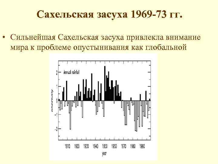 Сахельская засуха 1969 -73 гг. • Сильнейшая Сахельская засуха привлекла внимание мира к проблеме