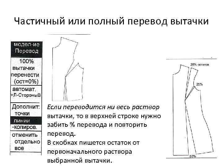 Частичный или полный перевод вытачки Если переводится ни весь раствор вытачки, то в верхней