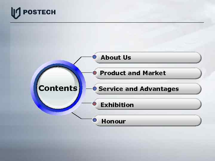 About Us Product and Market Contents Service and Advantages Exhibition Honour 