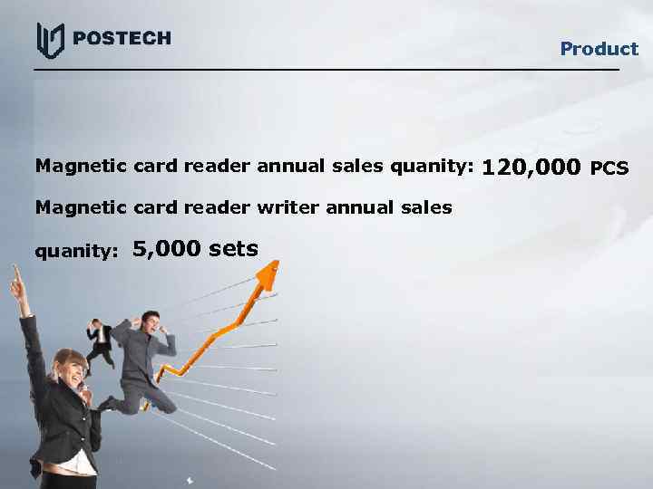 Product Magnetic card reader annual sales quanity: Magnetic card reader writer annual sales quanity: