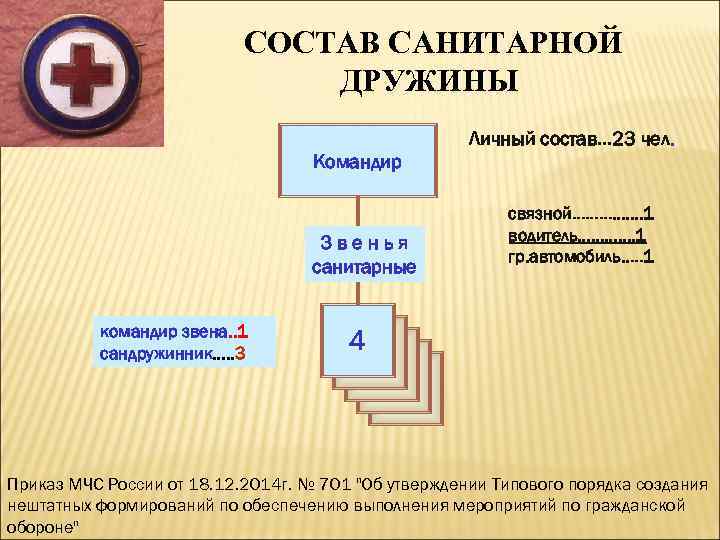 Федерального проекта санитарный щит страны безопасность для здоровья