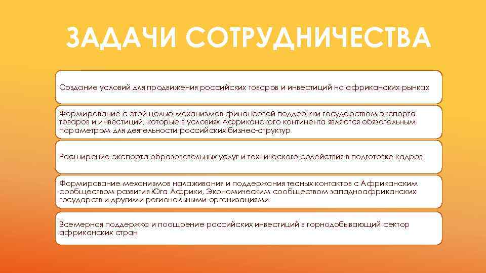 ЗАДАЧИ СОТРУДНИЧЕСТВА Создание условий для продвижения российских товаров и инвестиций на африканских рынках Формирование