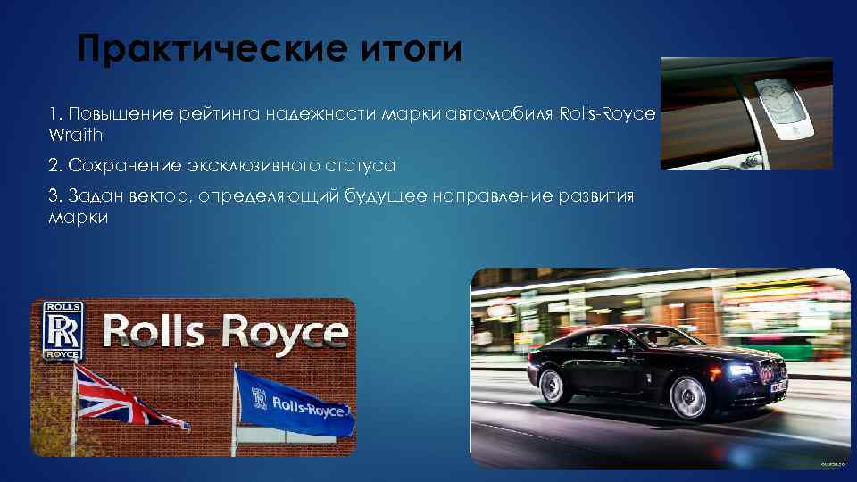 Практические итоги 1. Повышение рейтинга надежности марки автомобиля Rolls-Royce Wraith 2. Сохранение эксклюзивного статуса