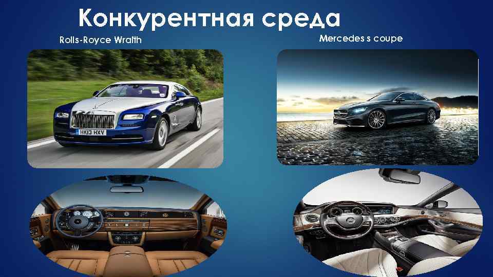 Конкурентная среда Rolls-Royce Wraith Mercedes s coupe 