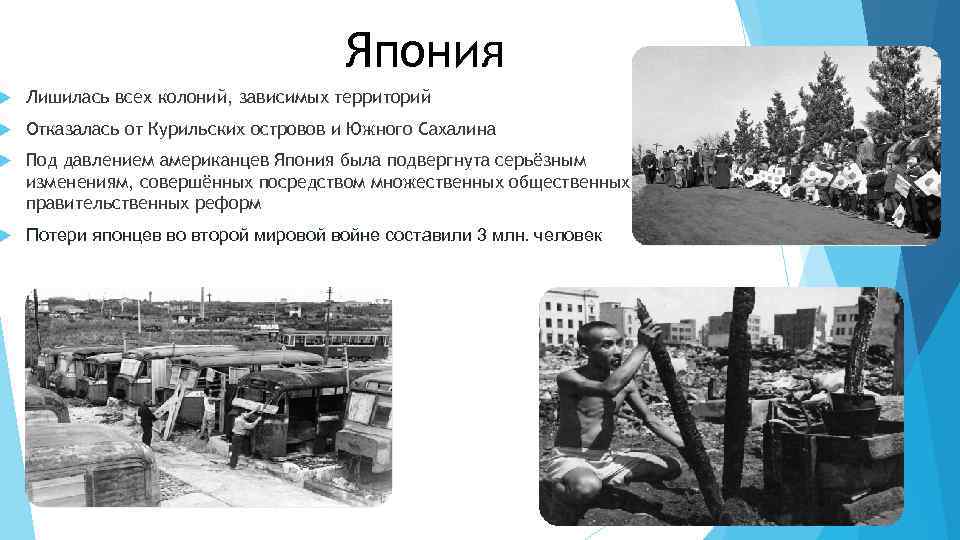 Япония Лишилась всех колоний, зависимых территорий Отказалась от Курильских островов и Южного Сахалина Под