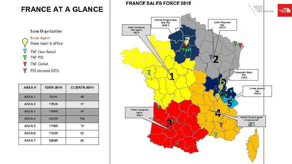 FRANCE AT A GLANCE Didier Guillemet new Agent 582 K Sales Organization Jeremy Benguernane